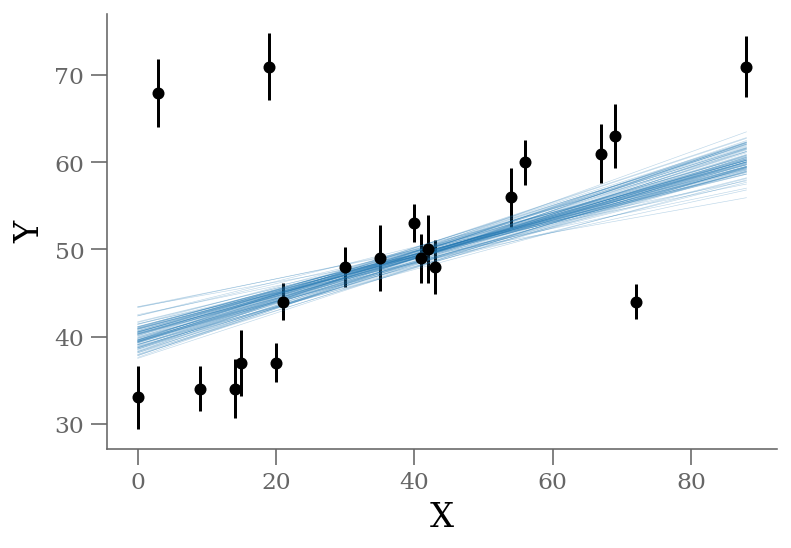 <Figure size 432x288 with 1 Axes>