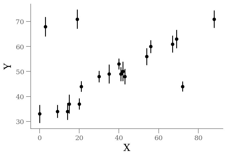 <Figure size 432x288 with 1 Axes>