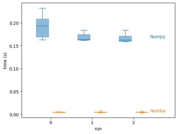 <Figure size 640x480 with 1 Axes>
