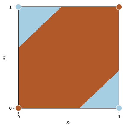 <Figure size 640x480 with 1 Axes>