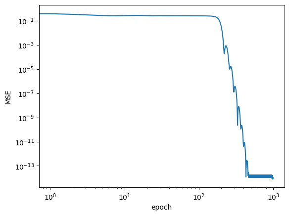 <Figure size 640x480 with 1 Axes>