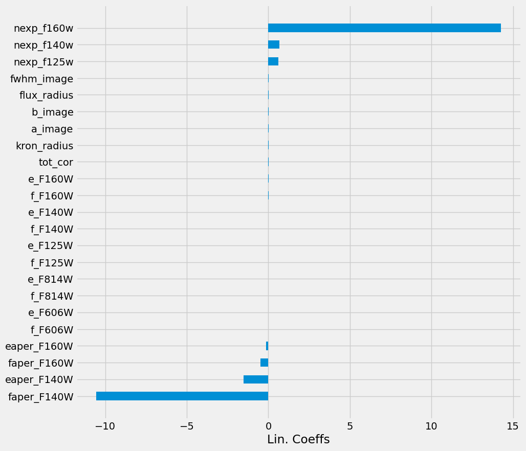 <Figure size 1000x1000 with 1 Axes>