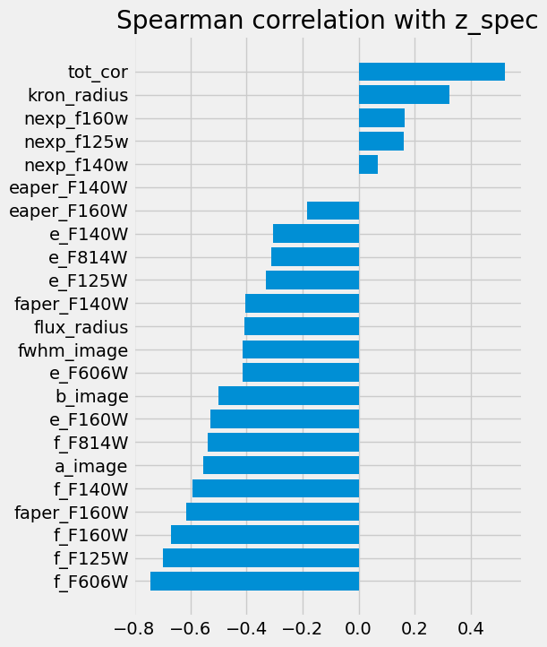 <Figure size 500x800 with 1 Axes>