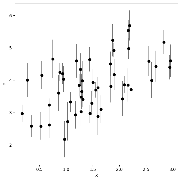 <Figure size 600x600 with 1 Axes>