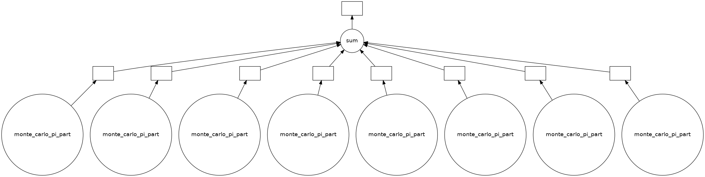 <IPython.core.display.Image object>