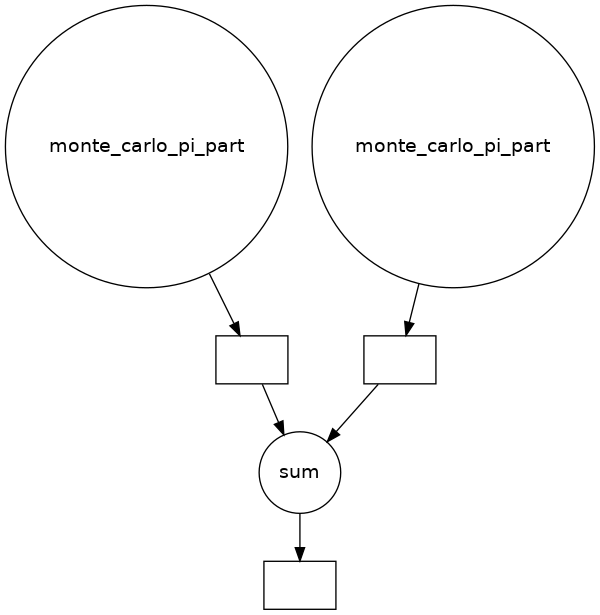 <IPython.core.display.Image object>