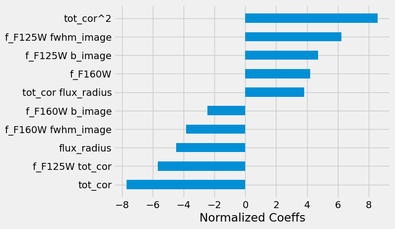 <Figure size 640x480 with 1 Axes>